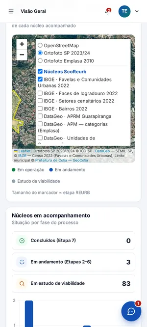 Mapa com seletor de camadas: OpenStreetMap, ortofoto SP, IBGE e DataGeo