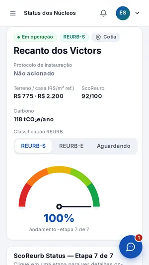 Cartão do núcleo com classificação REURB-S, ScoReurb e andamento