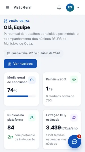 Visão Geral da plataforma no celular